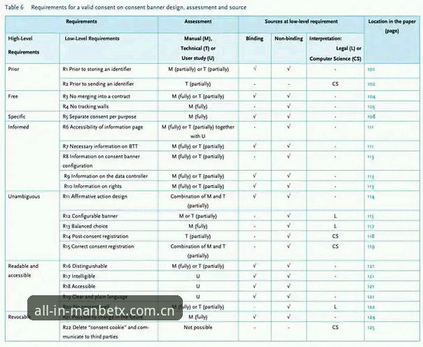 manbetx官方版漫博下载操作教程：v2.0.5安卓安装与数据隐私配置全解